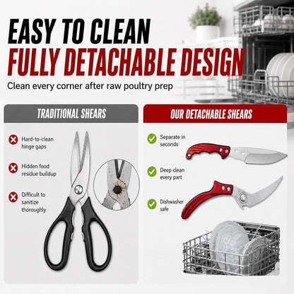 Heavy Duty Kitchen Shears, Poultry Shears and Cooking Scissors