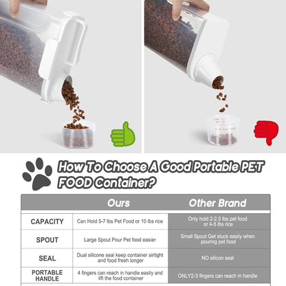 LEAWALK 5-7Lbs Dog Cat Food Storage Container with Upgraded Large Nozzle BPA-free, 4 Snap Seals Plastic Pet Food Storage Containers with Handles are Easy to Clean and Carry