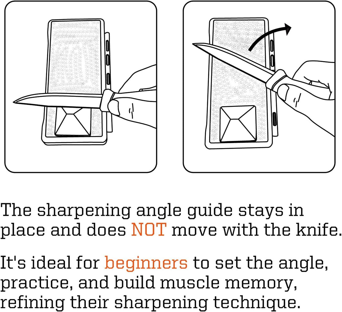 SHARPAL 196N Angle Pyramid Guide 4 Universal Angles 14° 17° 20° 25°, 2-Pack