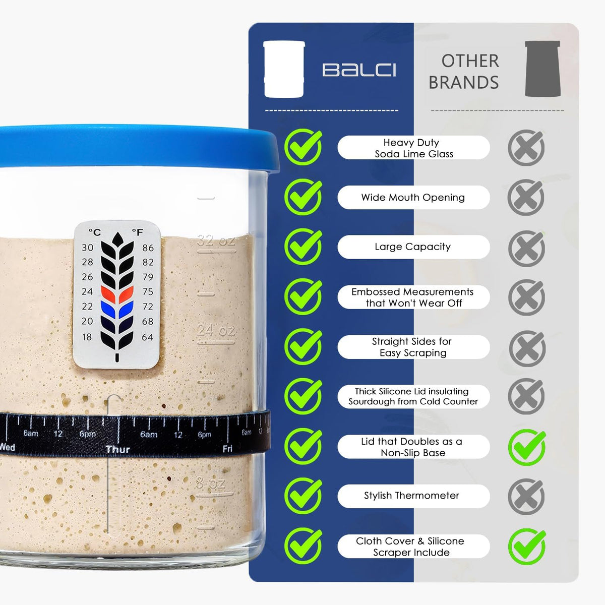 BALCI Premium Sourdough Starter Jar - 40oz Wide Mouth Kit (Blue)