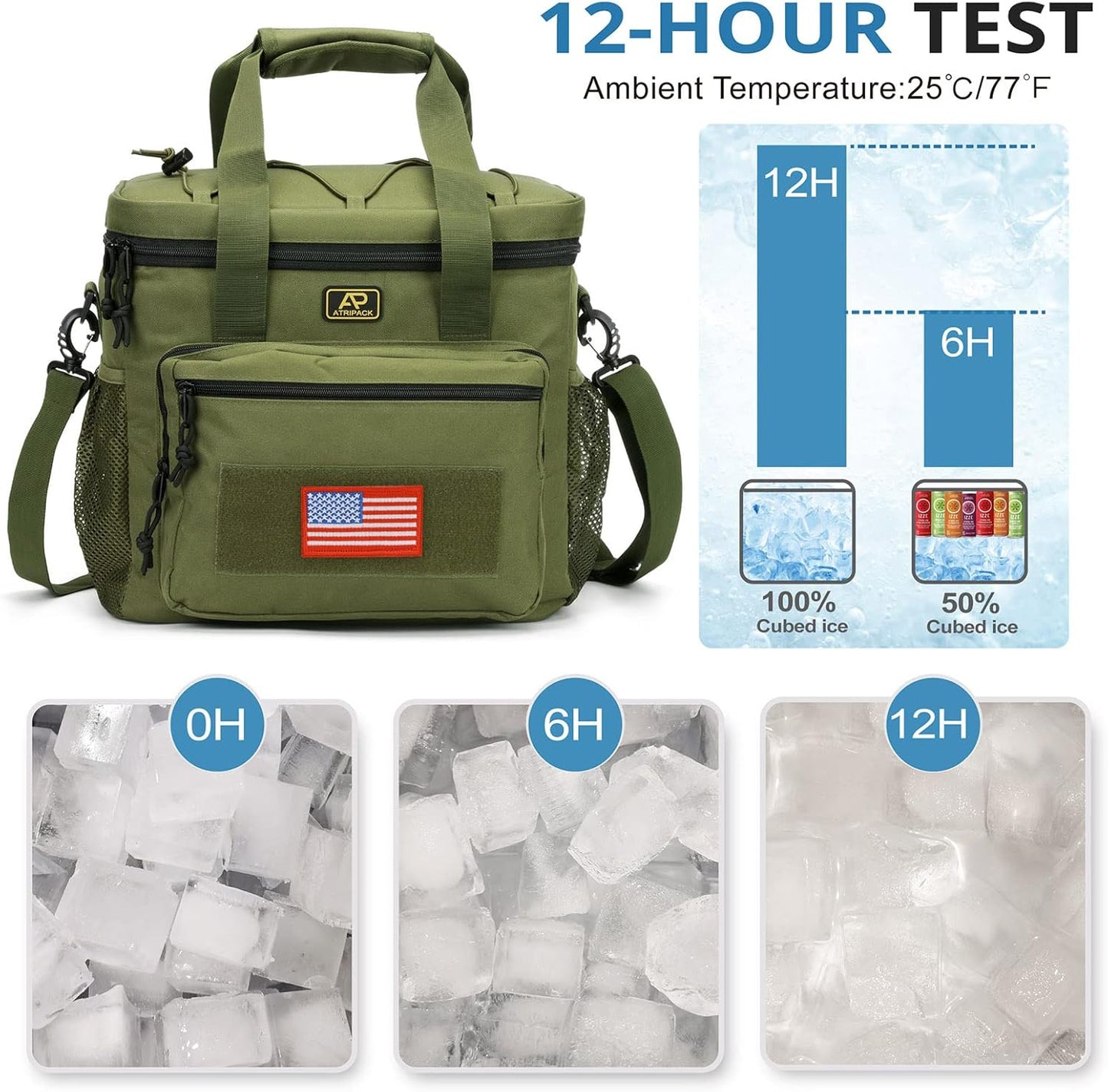 Lunch Box for Men, Tactical Lunch Bag MOLLE Webbing Leakproof Insulated Lunch Cooler Women Adult Meal with Adjustable Shoulder Strap Lunch Pail (Blue)