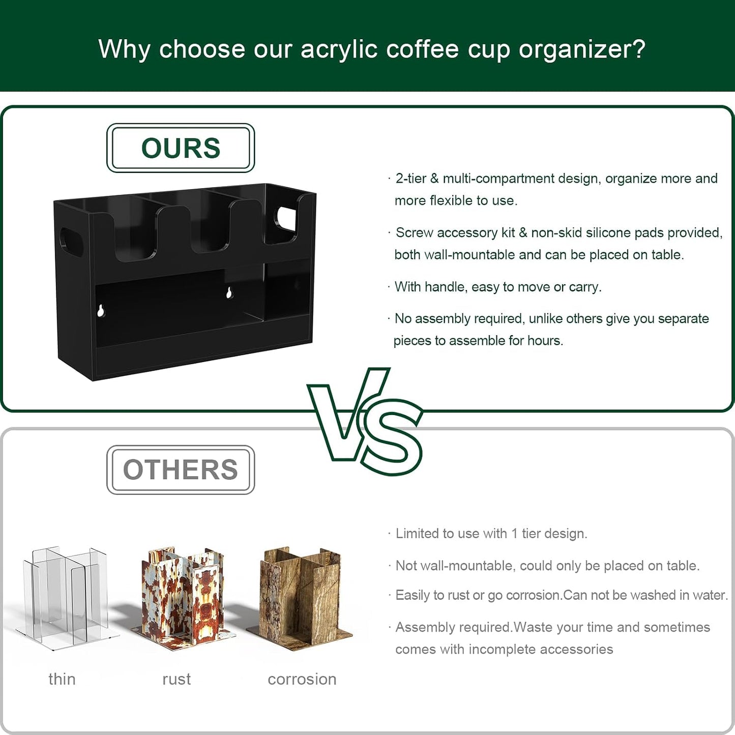 Disposable Coffee Cup Dispenser with Handles, 2-Tier 4 Compartments Clear Acrylic Paper Cup and Lid Storage Organizer for Coffee Bar Kitchen Accessories Restaurant Breakroom Party Supplies