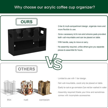 Disposable Coffee Cup Dispenser with Handles, 2-Tier 4 Compartments Clear Acrylic Paper Cup and Lid Storage Organizer for Coffee Bar Kitchen Accessories Restaurant Breakroom Party Supplies