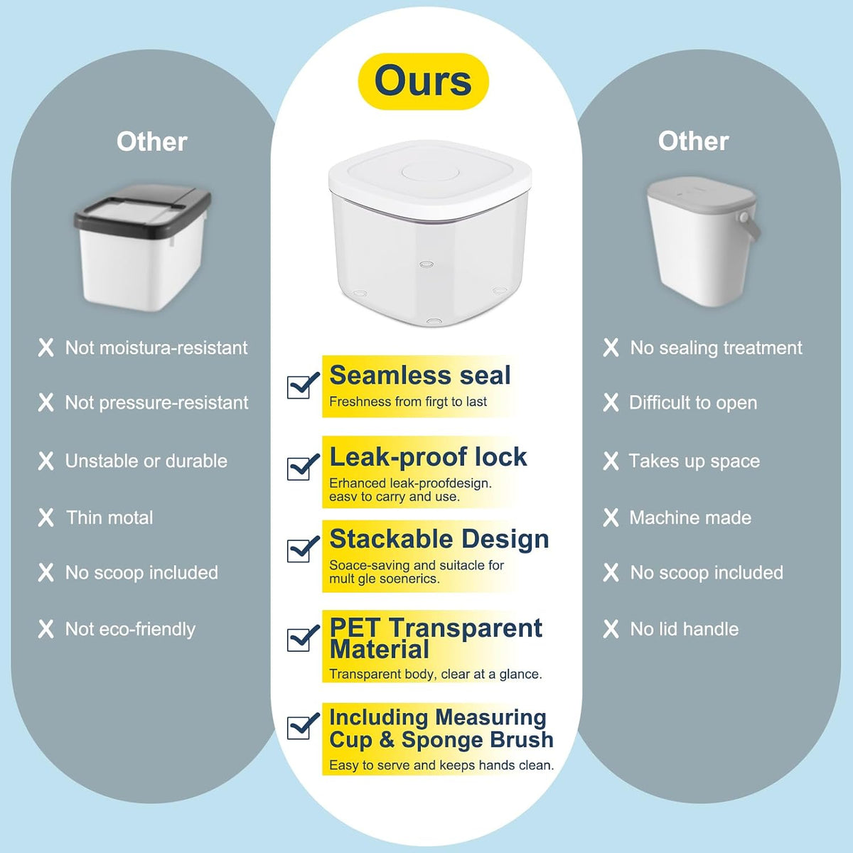 LEAWALK 10Lbs/10.57Qt Airtight Dog Cat Food Storage Container and Dog Treat Containers BPA-Free, PET Clear Stackable Pet Storage Bin, Pop Top, 1-Cup Scoop for Pet Food/Rice/Flour/Bread/Grains