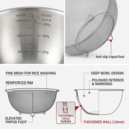18/8 Stainless Steel Colander with Mixing Bowl, 1.5QT