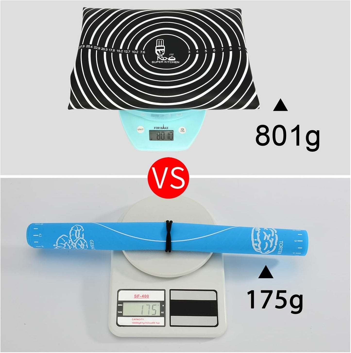 Non-Slip Silicone Pastry Mat Jumbo 31''by 24'' for Non Stick Baking Mats, Table/Countertop Placemats, Dough Rolling, Kneading/Fondant/Pie Crust Pad by Super Kitchen