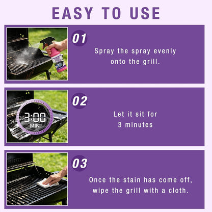 Fast Acting Heavy Duty Grill Degreaser Spray, Multi Functional Grease Remover for Outdoor Grill, 2026 New BBQ Grill Cleaner, Grill Cleaning Spray for Kitchen for Kitchen Grates, Racks, Drip Pans(2Pcs)