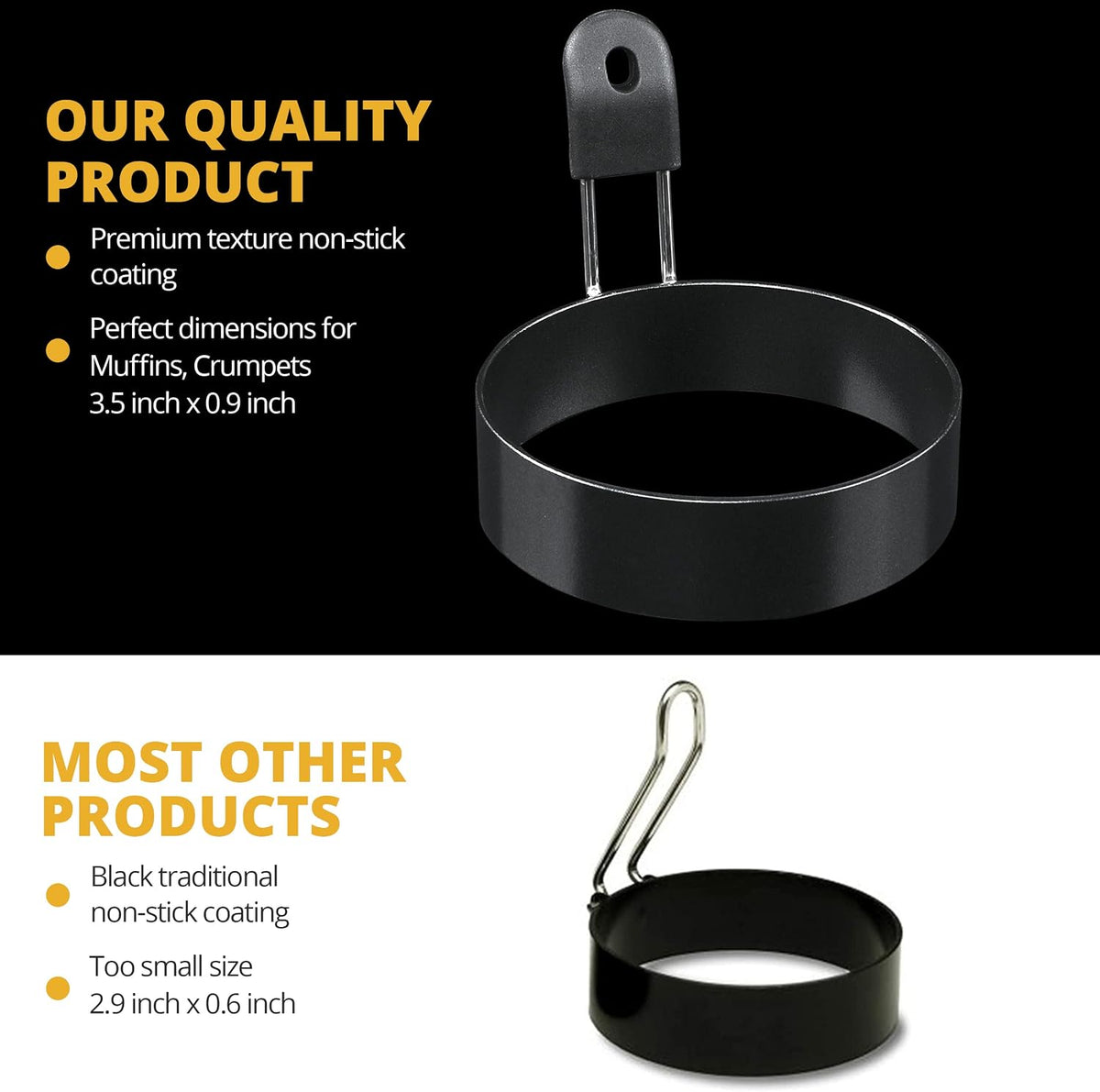 FUNUTTERS Egg Rings, 3.5'', Nonstick, Professional and Large, Stainless Steel Omelet/Egg Rings For Frying Eggs and Egg Mcmuffins, Egg Mold For Breakfast, Mini Pancakes, and Fried Eggs
