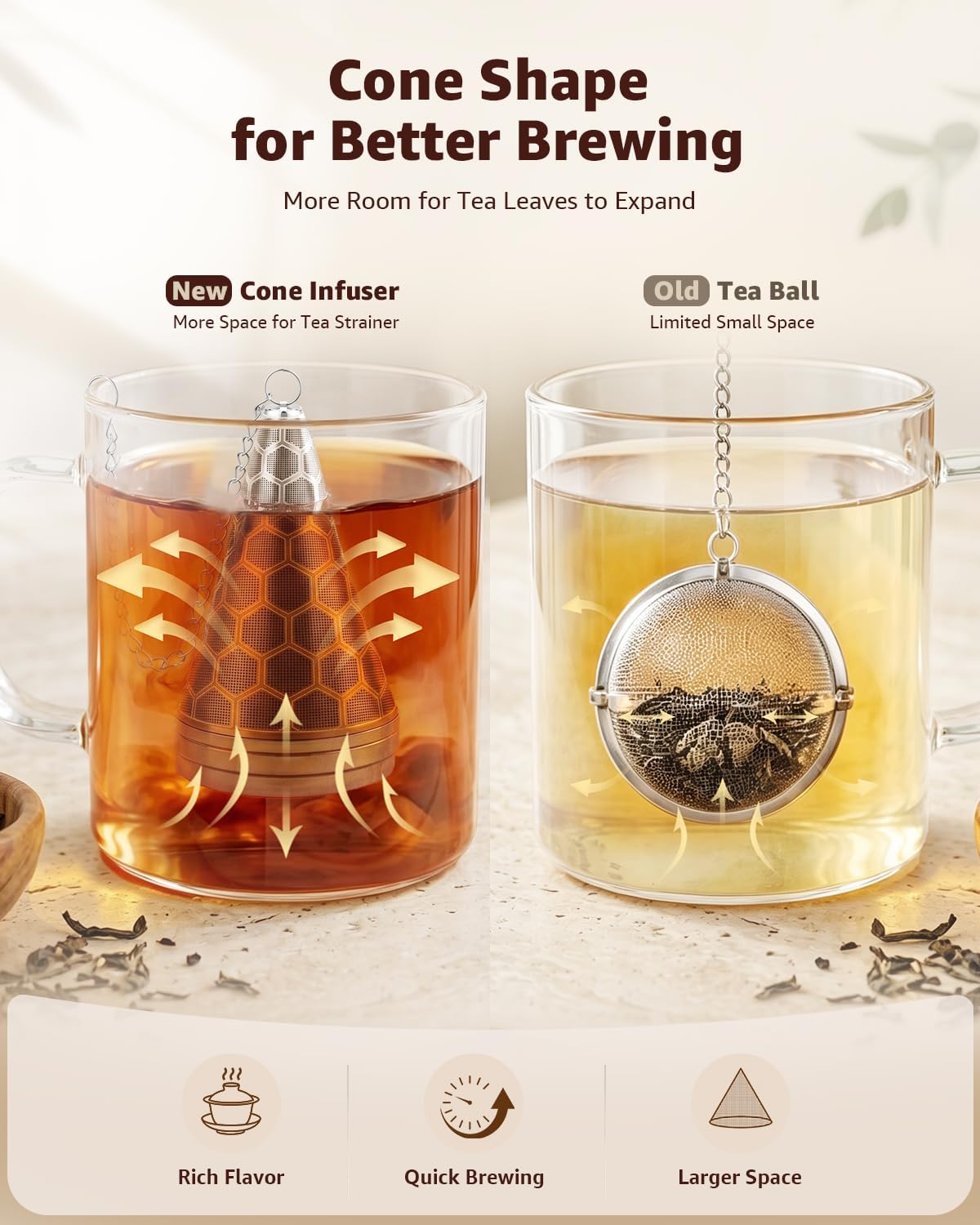 Tea Infuser for Loose Leaf Tea 304 Stainless Steel Cone Tea Strainer