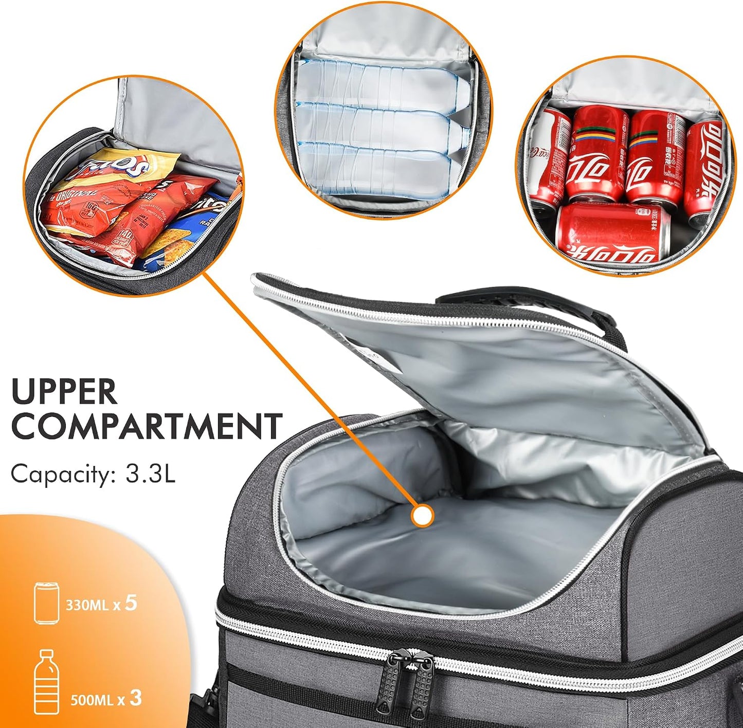Tirrinia Reusable Lunch Box for Men Women, Insulated Lunch Bag Adult Work, Double Decker Leakproof Lunchbox for Office Picnic Beach—Dual Compartment Lunch Cooler Bag