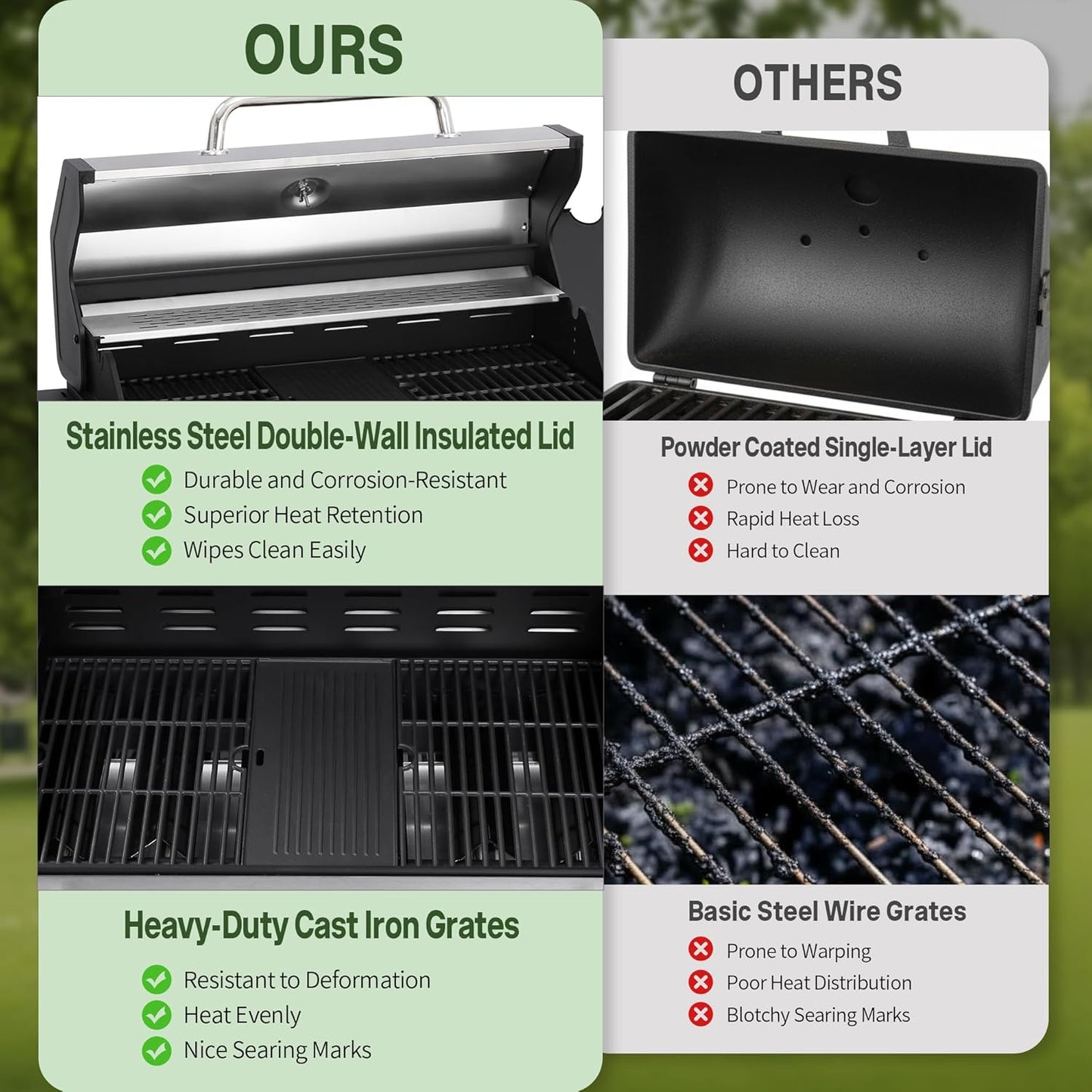 Gas Grill with Side Burner, 3-Burner Propane Grill with Porcelain-Enameled Cast Iron Grates and Double-Wall Insulated Lid, 39,000 BTU BBQ Grill with Wheels for Outdoor Cooking