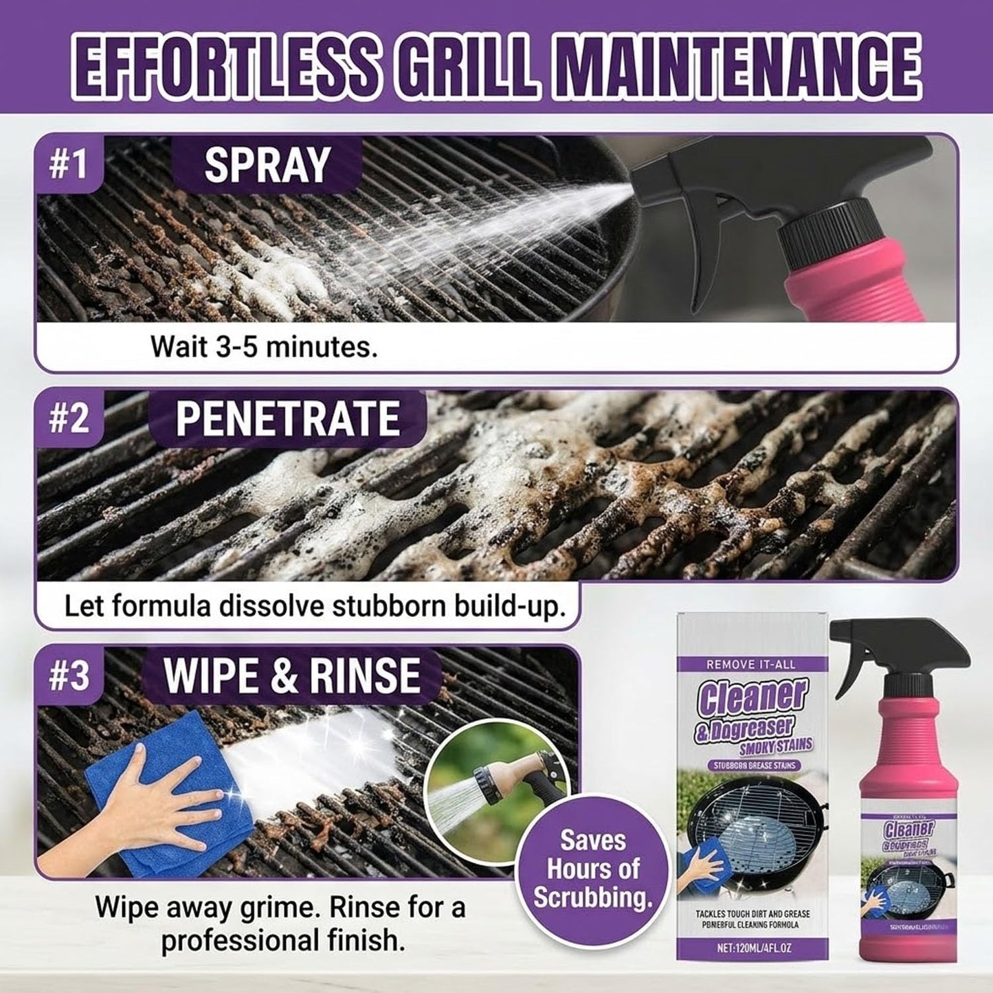 4Oz Grill Cleaner Spray - Fast-Acting Heavy-Duty BBQ Degreaser for Outdoor Grills, Smokers & Grates - Professional Grease Remover for Burnt Food (2pcs)