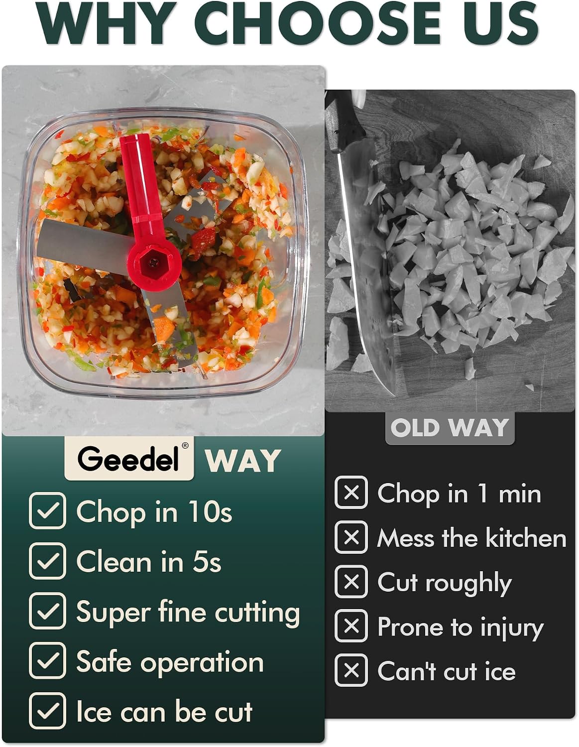 Geedel Vegetable Chopper, Manual Food Chopper with Hand Pull String, 500ml