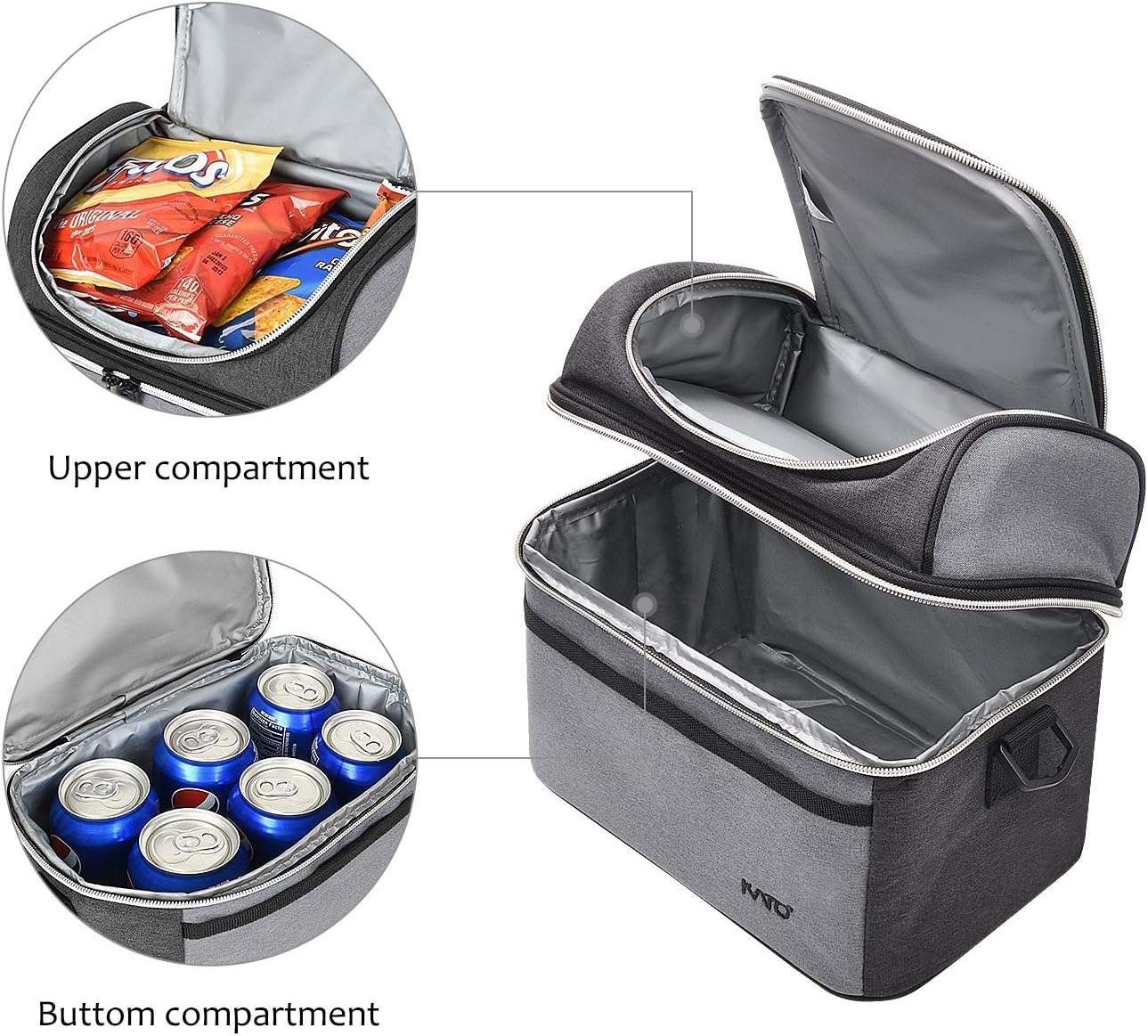 Tirrinia Reusable Lunch Box for Men Women, Insulated Lunch Bag Adult Work, Double Decker Leakproof Lunchbox for Office Picnic Beach—Dual Compartment Lunch Cooler Bag