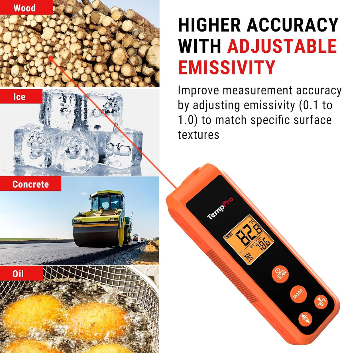 TempPro TempScan 2-in-1 Infrared Thermometer Gun with Meat Probe