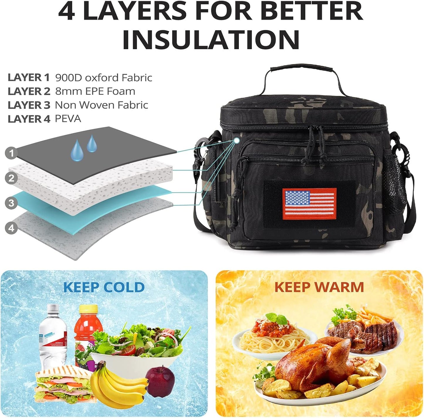 Lunch Box for Men, Tactical Lunch Bag MOLLE Webbing Leakproof Insulated Lunch Cooler Women Adult Meal with Adjustable Shoulder Strap Lunch Pail (Blue)