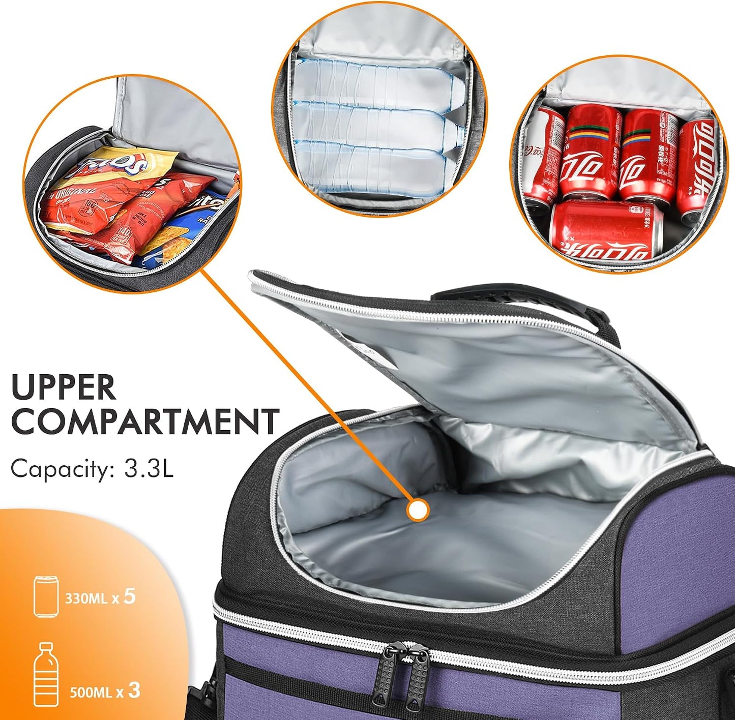 Tirrinia Reusable Lunch Box for Men Women, Insulated Lunch Bag Adult Work, Double Decker Leakproof Lunchbox for Office Picnic Beach—Dual Compartment Lunch Cooler Bag
