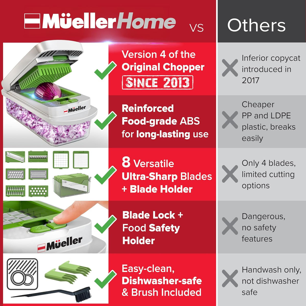 MUELLER HOME Pro-Series 10-in-1 Stainless Steel Multi Vegetable Chopper