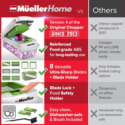 MUELLER HOME Pro-Series 10-in-1 Stainless Steel Multi Vegetable Chopper