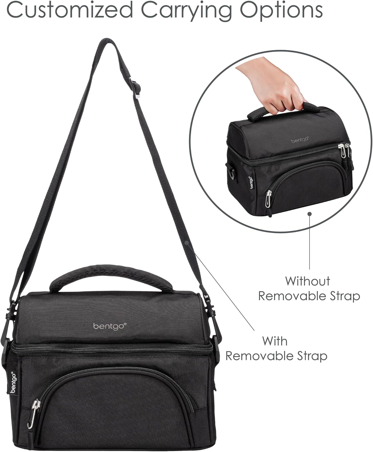 Bentgo Deluxe Lunch Bag - Durable and Insulated Lunch Tote with Zippered Outer Pocket, Internal Mesh Pocket, Padded and Adjustable Straps, & 2-Way Zippers - Fits All Lunch Boxes (Blue)