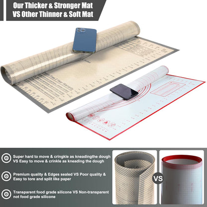Non-slip Silicone Pastry Mat 36''By 24'' Nonstick Baking Mats Extra Large Counter Mat for Dough Rolling, Pastry, Pie Crust, Fondant, Cookies, Bread, Pasta, Pizza Mat