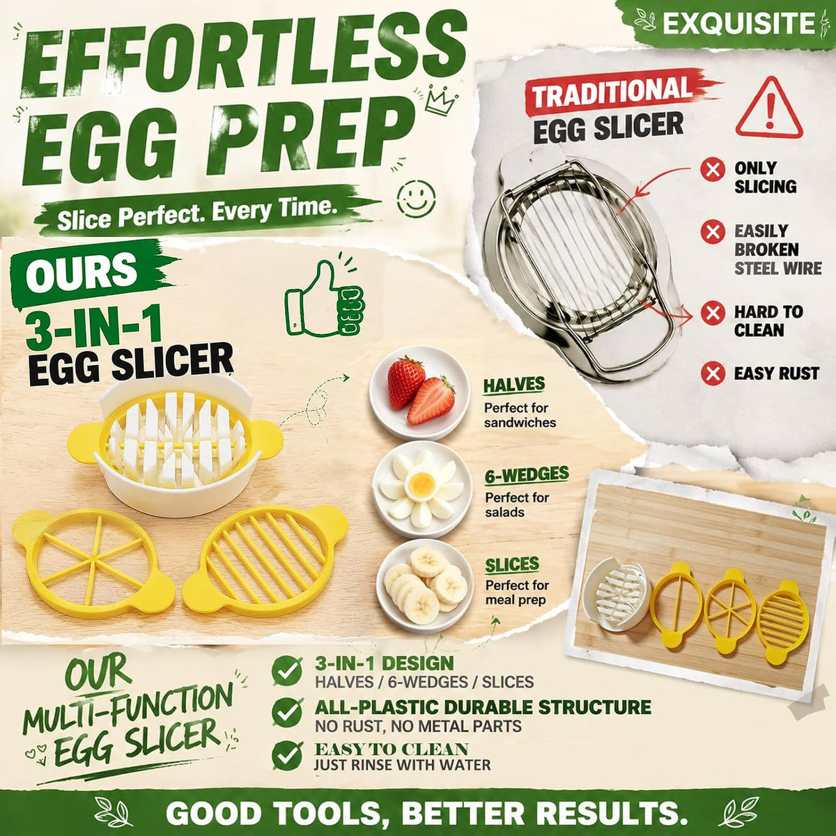 Hard Boiled Egg Slice,3-in-1 Egg Cutter for Slice,Wedge and Half Cut