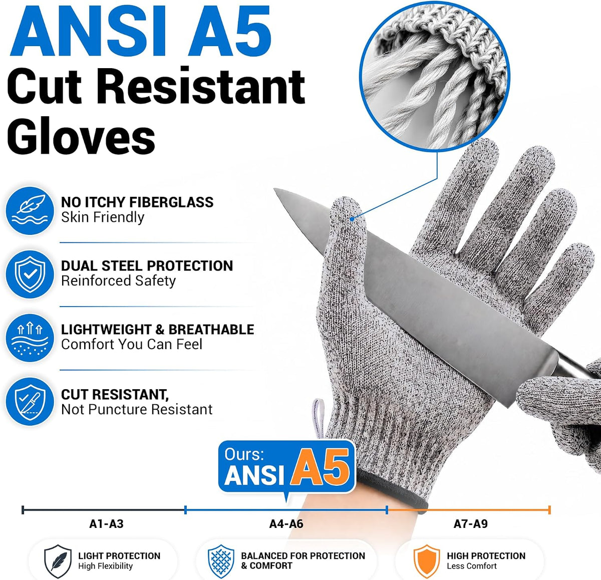 A5 Cut Resistant Gloves, Food Grade Kitchen Safety Gloves