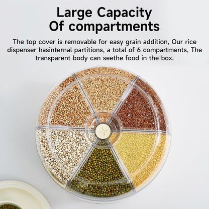 UFORU Rice Dispenser | 360° Rotating Grain Storage Bin - 6 Grids, 20LBS Large Capacity Food Container, Moisture-Proof, One-Click Output for Rice, Beans & Pet Food - Kitchen Pantry Organizer