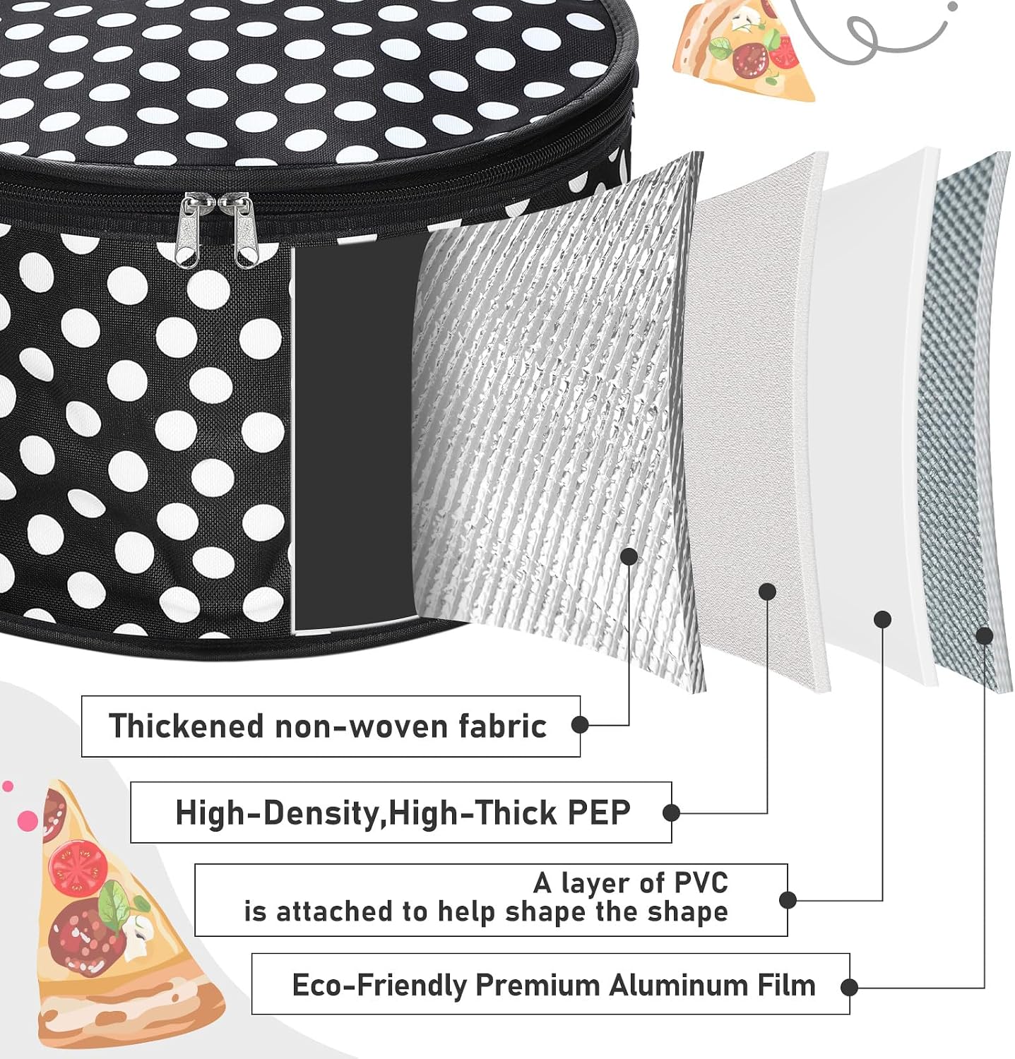 Pickmesh Round Pie Carrier 12 x 7 Inch Insulated Casserole Carriers with Lid and Detachable Handle for Hot or Cold Food Cake Transport Thanksgiving Christmas Gift(Cyan White Zigzag)