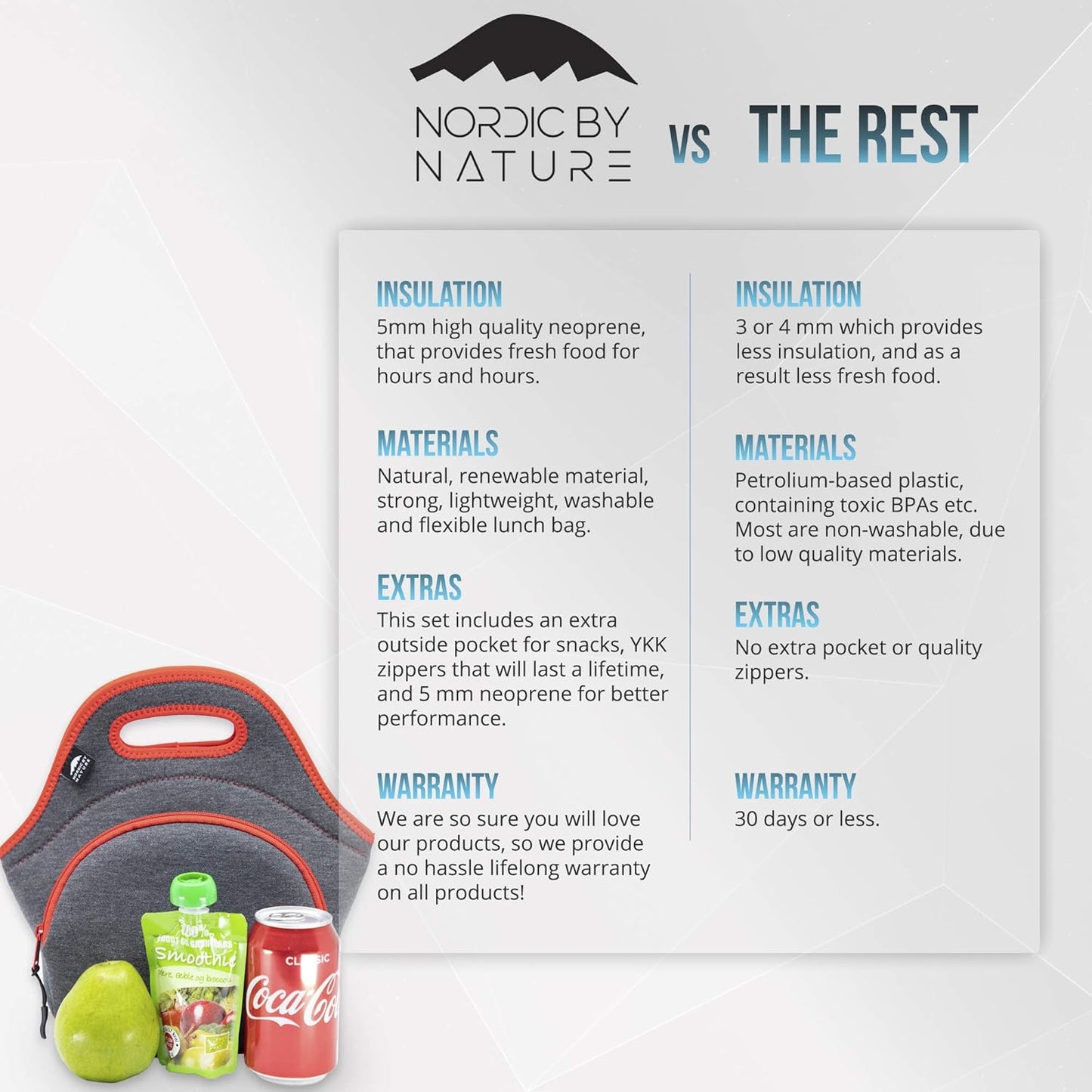 Nordic By Nature Large Neoprene Lunch Bag for Women & Lunch tote for Kids Insulated Lunch bag Reusable Washable Extra Thick Neoprene & Soft Cotton Feel, Premium Stitching, Outside Pocket, (L) Black