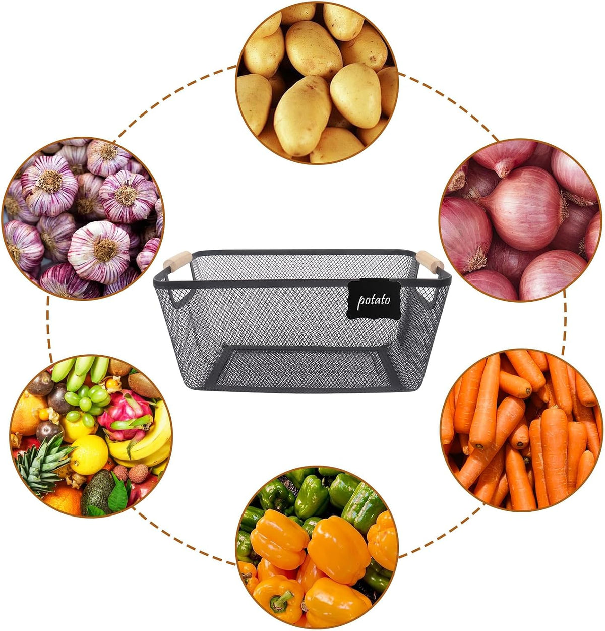 Potato and Onion Storage Bin, 2 Set Potato Bin Storage and Onion Container with Wooden Handle, Pantry Kitchen Organization and Storage, Metal Mesh Baskets for Fruit, Vegetable, Produce-White
