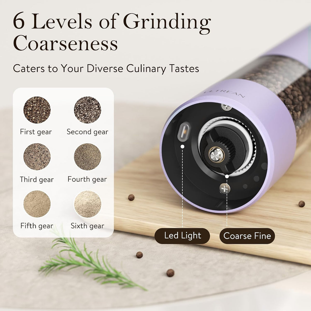 Ultrean Electric Salt and Pepper Grinder Set, Rechargeable,Matte Black