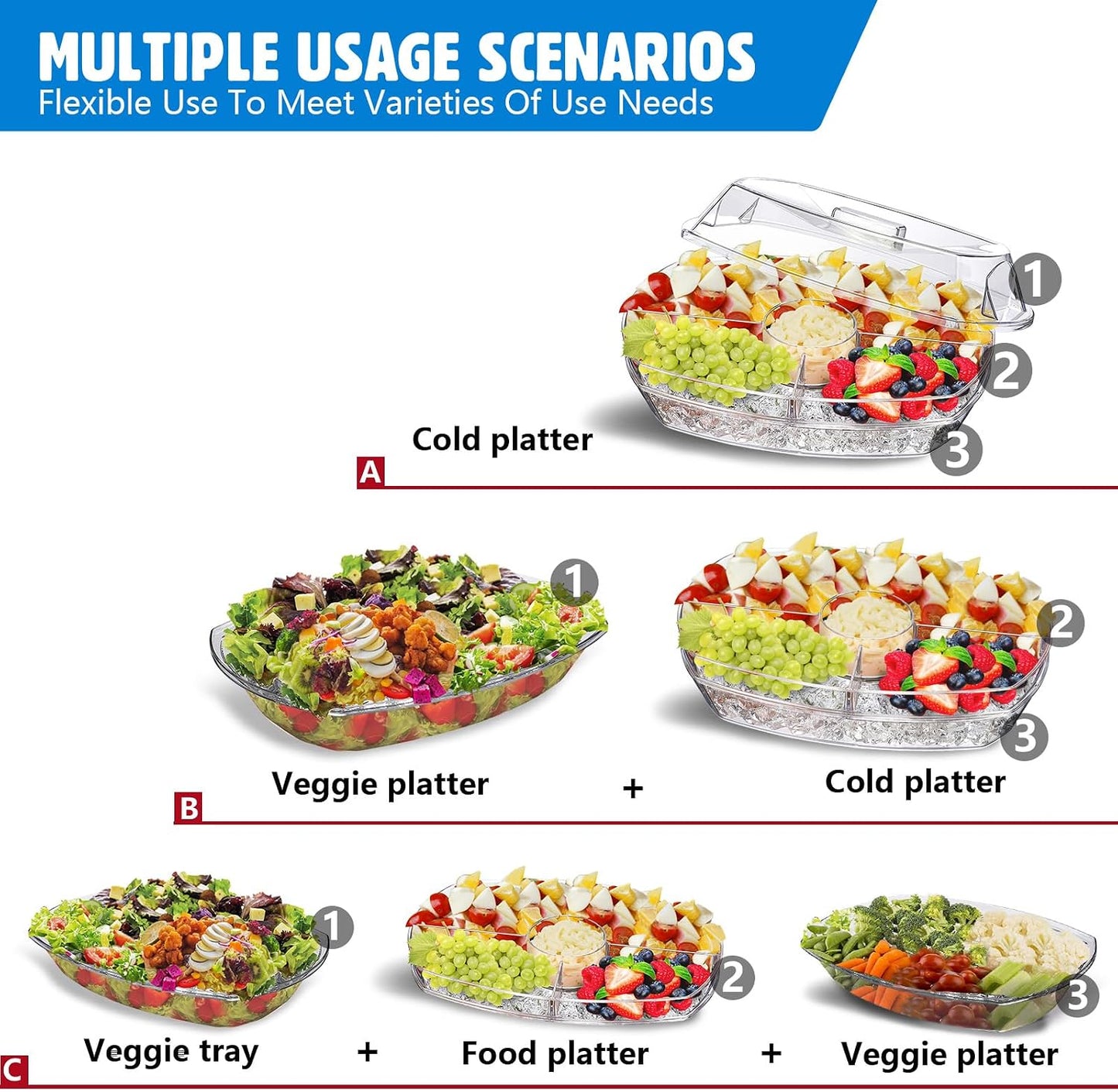 INNOVATIVE LIFE Appetizer Serving Tray on Ice, 15 Inch Party Platter with 4 Ice Cube Tray, Kitchen Chilled Food Bowl with Compartment and Lids for Shrimp, Fruits, Vegetables, Salads, Sushi, Clear
