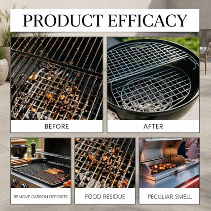 Fast-Acting Heavy-Duty Grill Degreaser Spray, BBQ Grill Cleaner Spray for Smoky Stains, Removes Grease & Carbon, 120ML for Outdoor Grills, Kitchen Grates and Racks, Electric Smokers (3Pc)