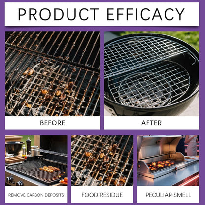 Fast Acting Heavy Duty Grill Degreaser Spray, 2026 New BBQ Grill Cleaner, Multi Functional Grease Remover for Outdoor Grill Easy-to-Use Heavy Duty Stain Remover for Carbon Grease Kitchen Backyard BBQ