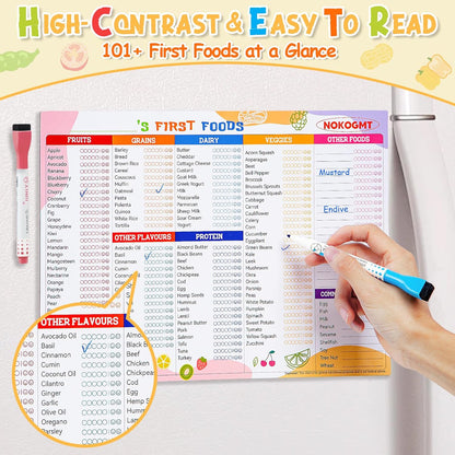 101 Foods Before 1 Checklist Magnet – Baby Food Chart & First Foods Fridge Magnet – Baby First Foods Tracker with Weekly Meal Planner – Dry Erase Baby Food Tracker Fridge Magnet with 3 Markers