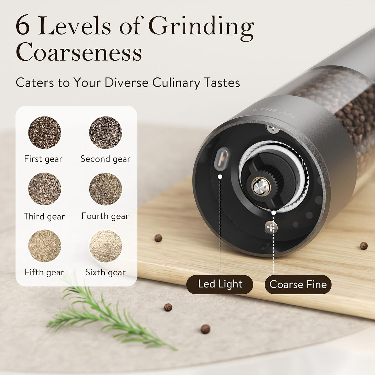 Ultrean Electric Salt and Pepper Grinder Set, Rechargeable,Matte Black