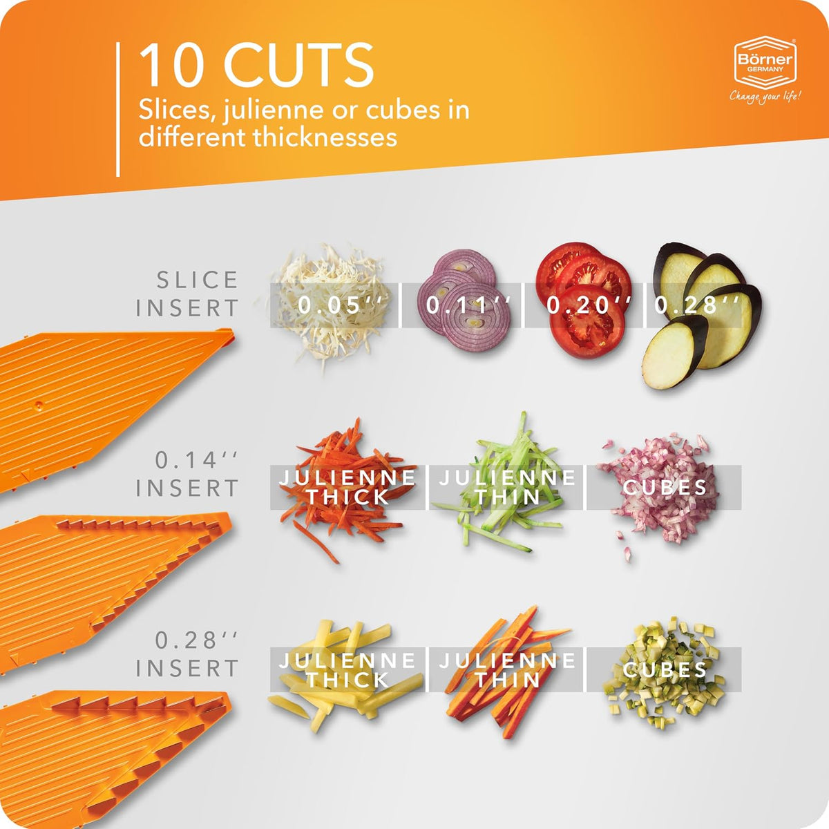 Mandoline Food Slicer Börner V5 (Profi Set) by Reston Lloyd • V-Slicer with 4 Inserts, Docking Station & Food Holder • Made in Germany • Fruit & Vegetable Chopper • Multiple Settings • Color: Purple