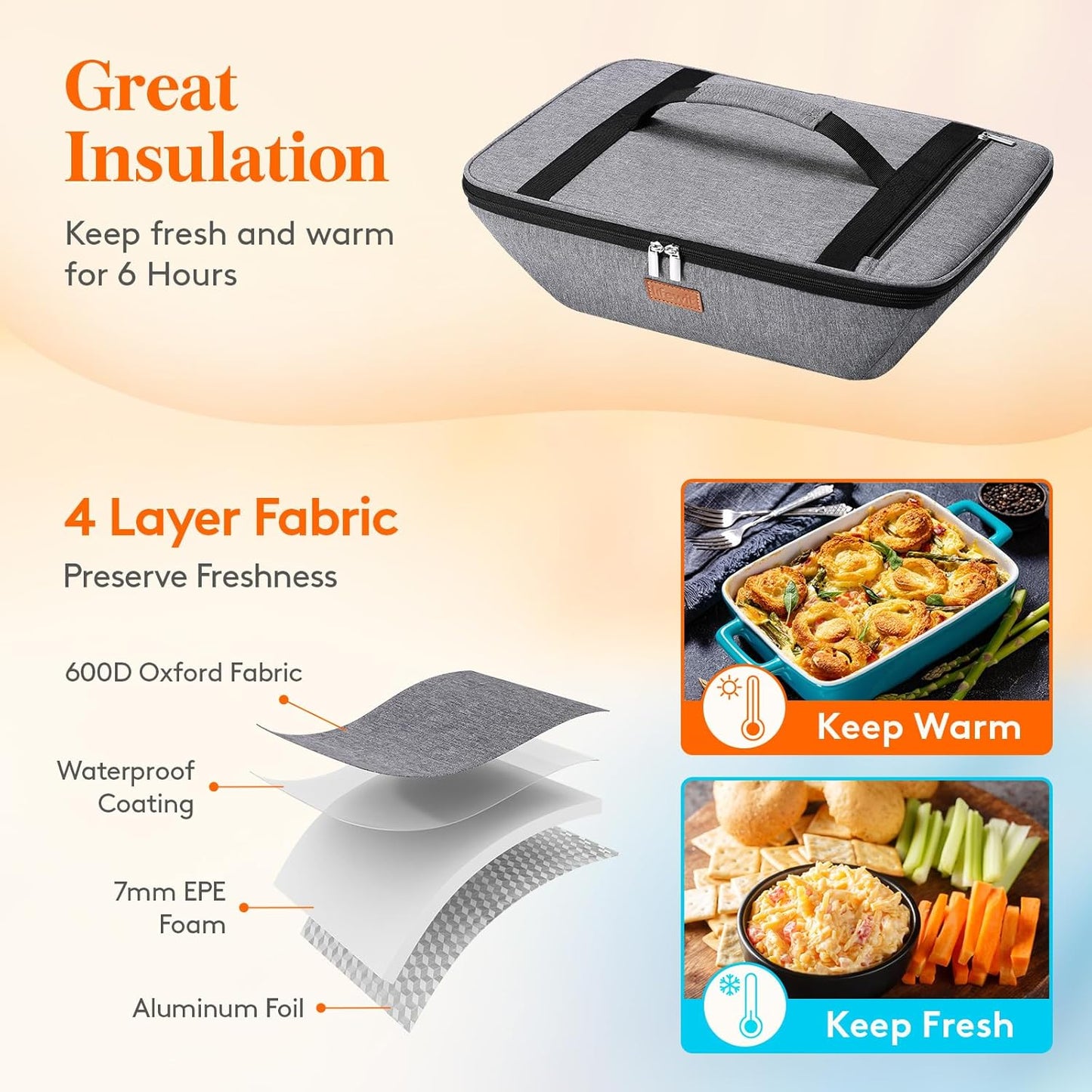 Lifewit Insulated Casserole Carrier for Hot or Cold Food, Thermal Lasagna Lugger Tote, Casserole Dish Carrier for Potluck Parties Picnic, Fits 9"x13" Baking Dish, Gray