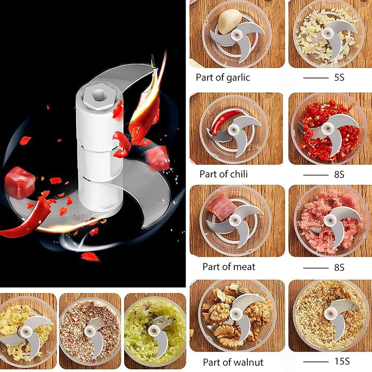 1.5 CUP Garlic Chopper,Electric Mini Food Processor,Portable Onion Chopper
