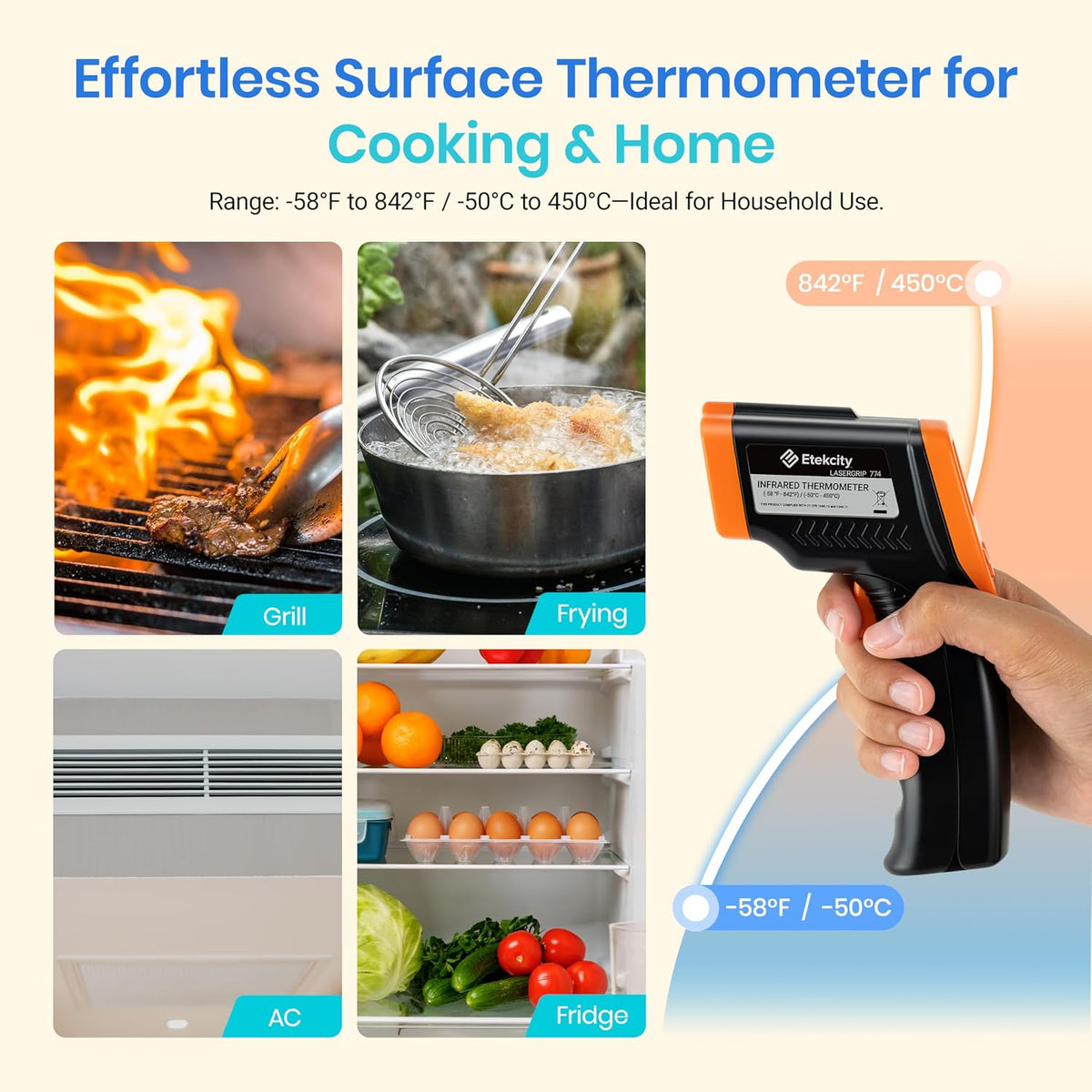 Etekcity Infrared Thermometer Laser Temperature Gun, -58°F~1130°F