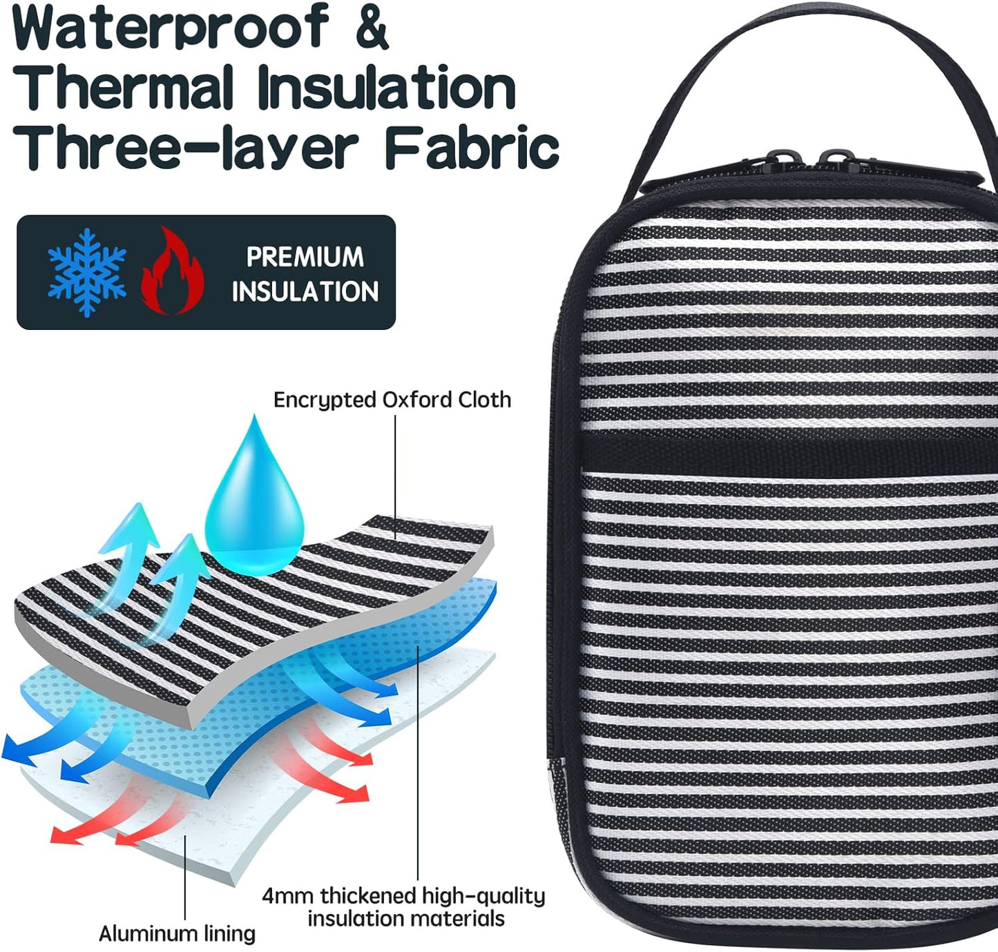 Yelocota Small Insulated Lunch Bag- Snack Bag- Mini Cooler Bag with Handle for Travel,Work,School(Storage Space below 20oz)- Also Suitable for Pairing with Food Jar