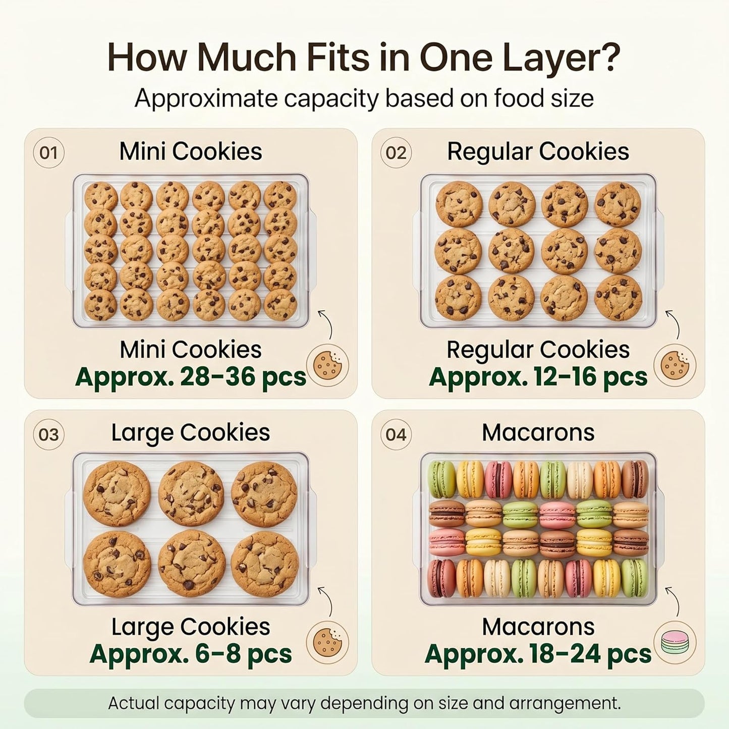 LOEZ 4 Tier Stackable Food Storage Containers, Clear Baked Goods Container for Cookies, Muffins, Macarons and Pizza, Dessert Carrier with Lid (White)