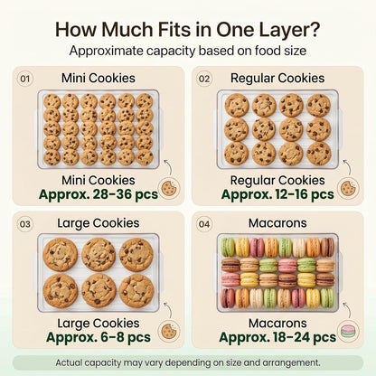 LOEZ 4 Tier Stackable Food Storage Containers, Clear Baked Goods Container for Cookies, Muffins, Macarons and Pizza, Dessert Carrier with Lid (White)
