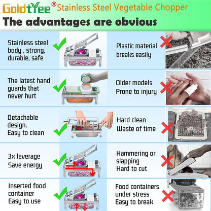 Vegetable Chopper Veggie Cutter Onion Food Dicer with Container 8 Blades