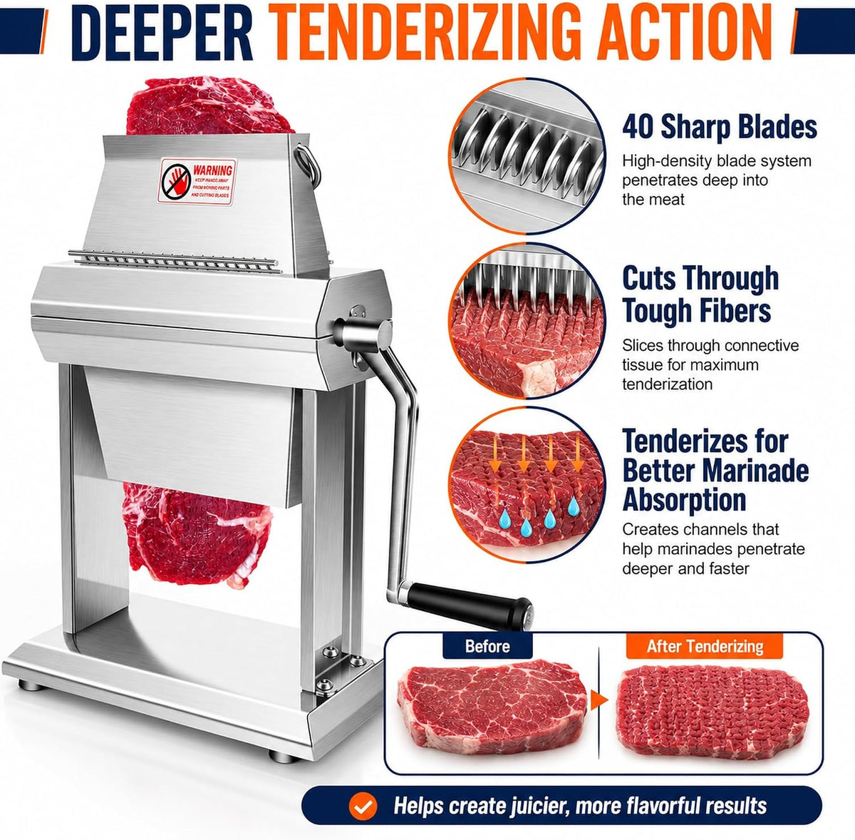 YBSVO 7" Commercial Meat Tenderizer Machine