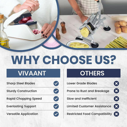 Vivaant Hand Pull Manual Food Chopper, Onion Chopper Vegetable Cutter Dicer