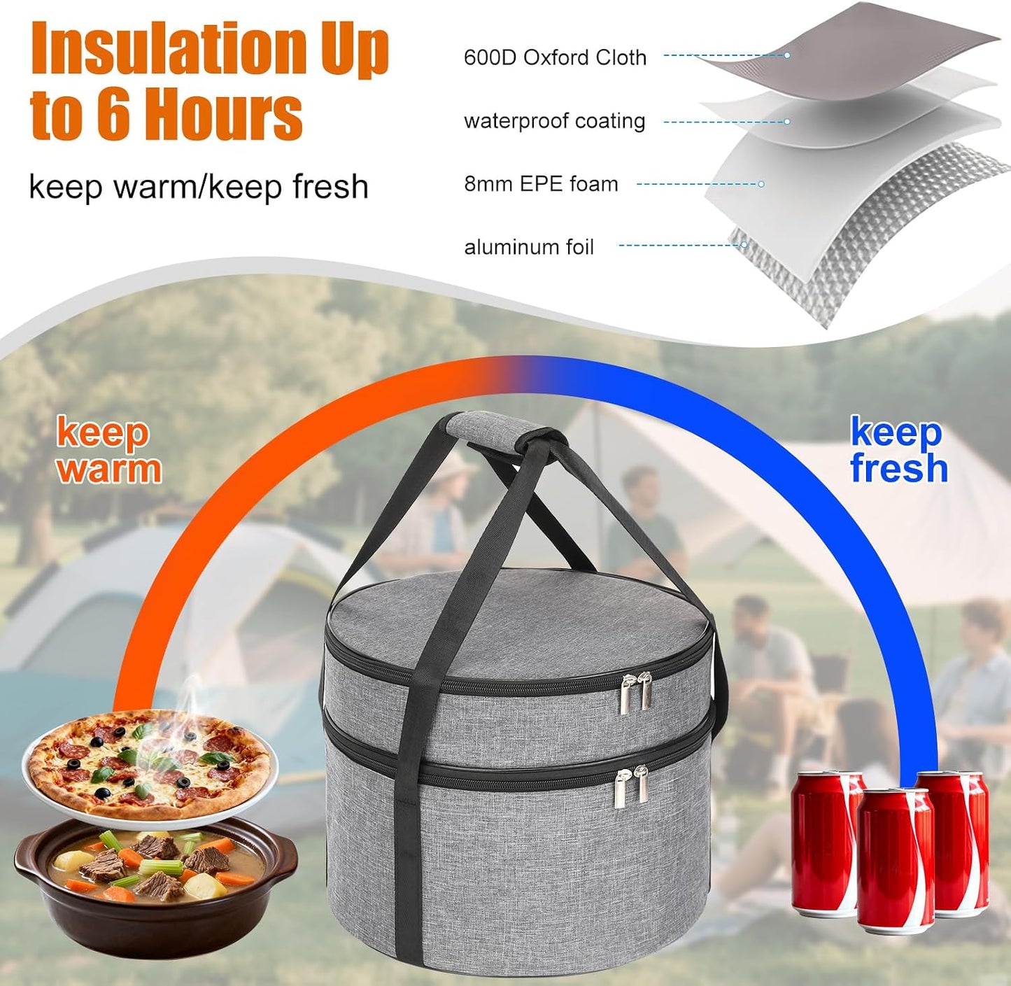 Insulated Casserole Carrier for Hot or Cold Food, Round Pie Carrier with Metal Support, Dish Carrier Food Container, Transport Pie Holders Pie Carrying Case, 2 Tiers, Gray