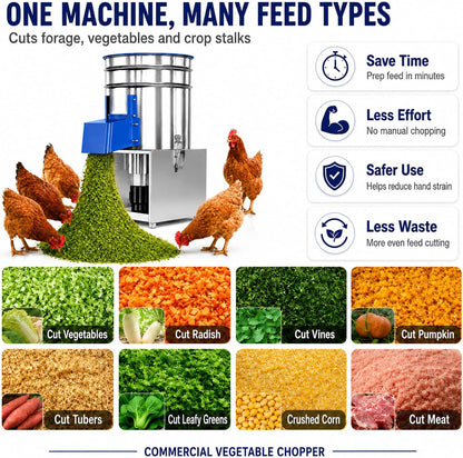 Commercial Electric Vegetable Chopper, 1500W Stainless Steel Poultry Feed Processor, Multifunctional Food Chopper for Chicken, Cattle, Sheep, Farm & Household Livestock Feed Shredder 2200W