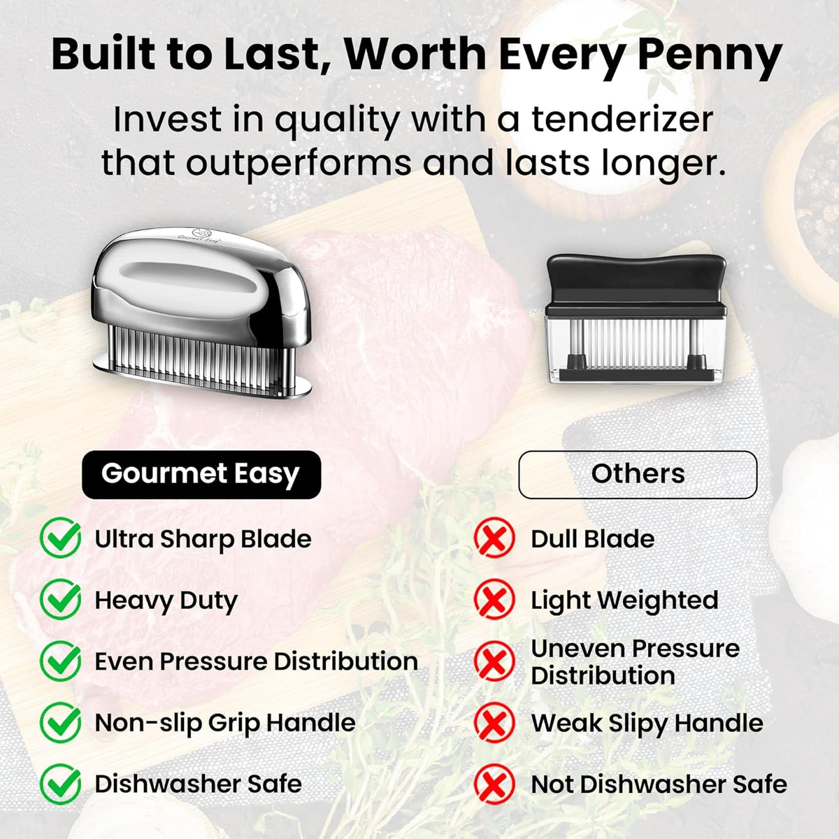 Gourmet Easy Meat Tenderizer Tool with 60 Sharp Blades & Non-slip Handle